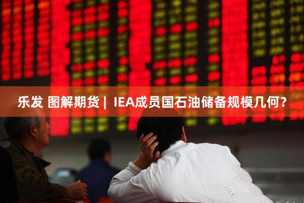 乐发 图解期货 |  IEA成员国石油储备规模几何？